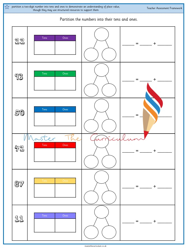 Adding Tens To Two Digit Numbers