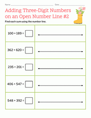 Adding Three Digit Numbers On An Open Number Line 2 Worksheet 
