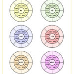 Addition Wheels Worksheet adding Ones Tens And Hundreds To 3 Digit