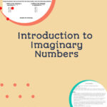 Algebra 2 Introduction To Imaginary Numbers By SubPlanSaver TPT