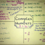 Algebra 3 4 Complex Numbers Worksheet