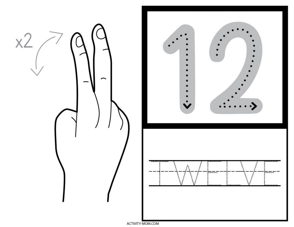 American Sign Language Numbers free Printable The Activity Mom
