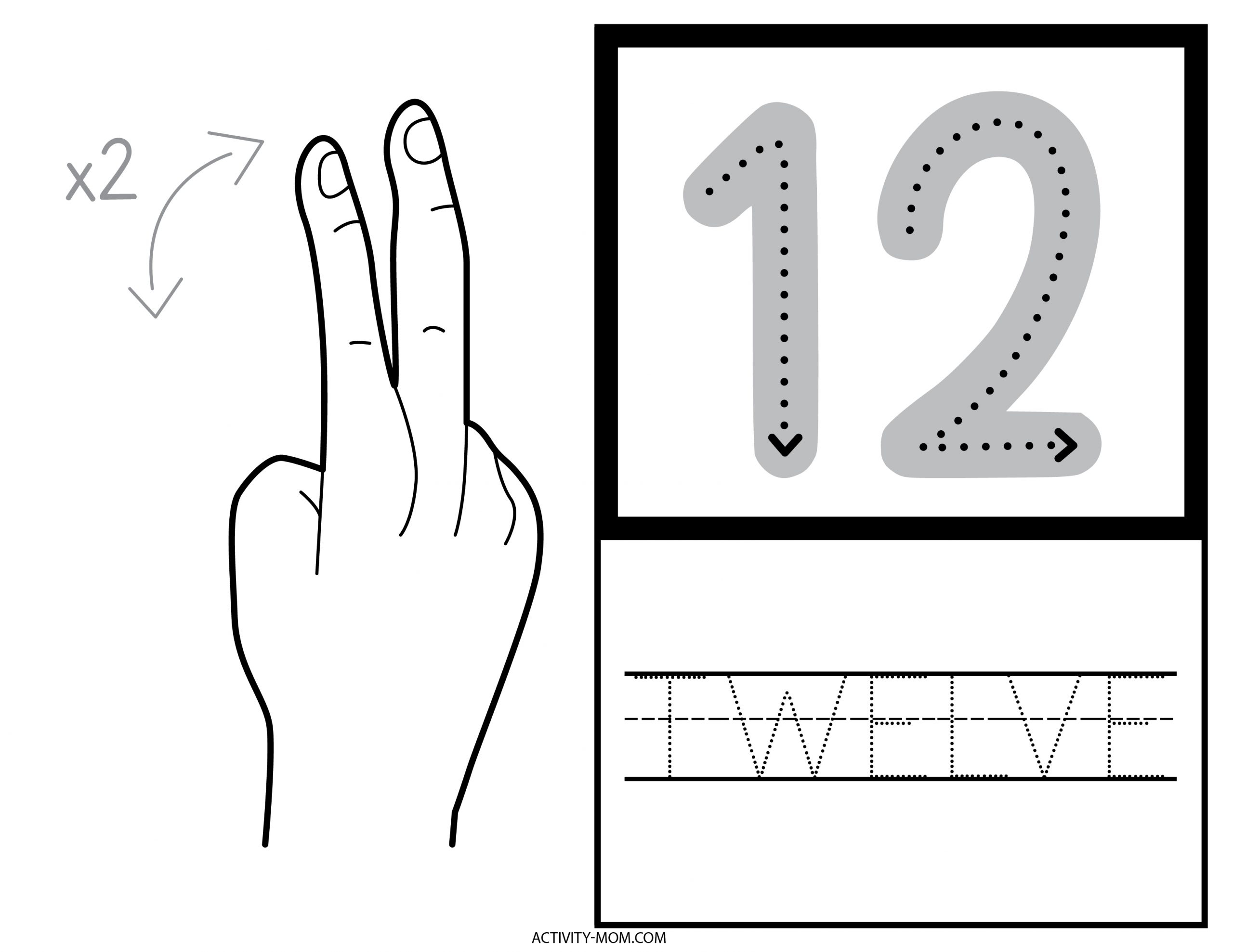 American Sign Language Numbers free Printable The Activity Mom