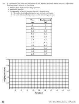Analyzing Graphs Of Motion Without Numbers Worksheet Answers Robert 