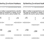 Approximating Irrational Numbers Worksheet Printable Sheet Education