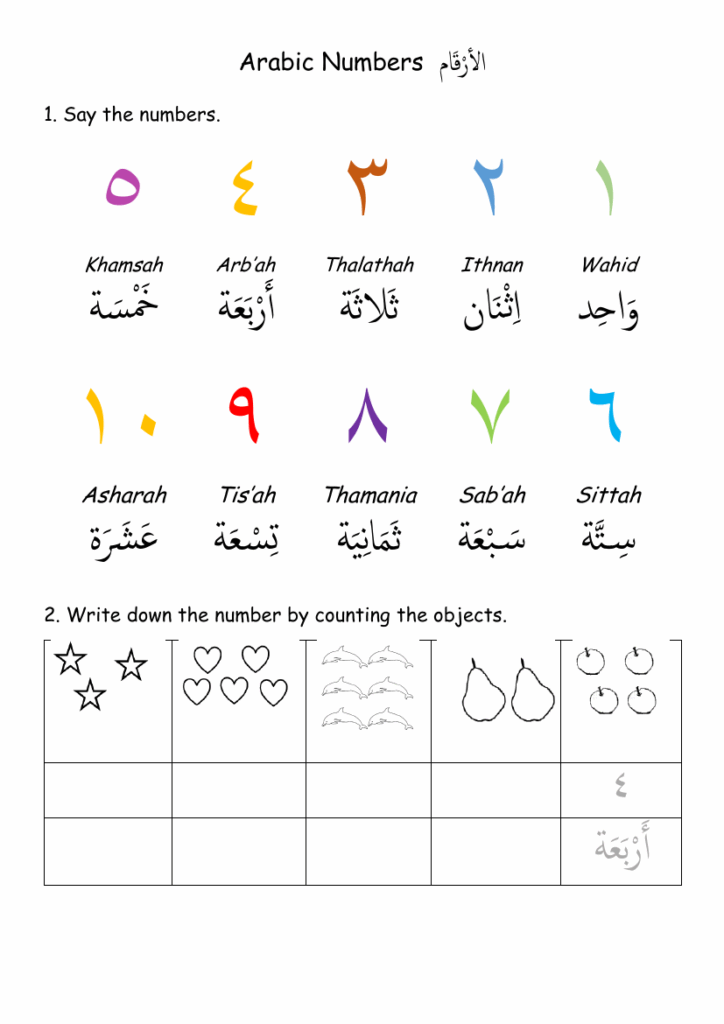 Arabic Numbers Tracing Worksheets Pdf