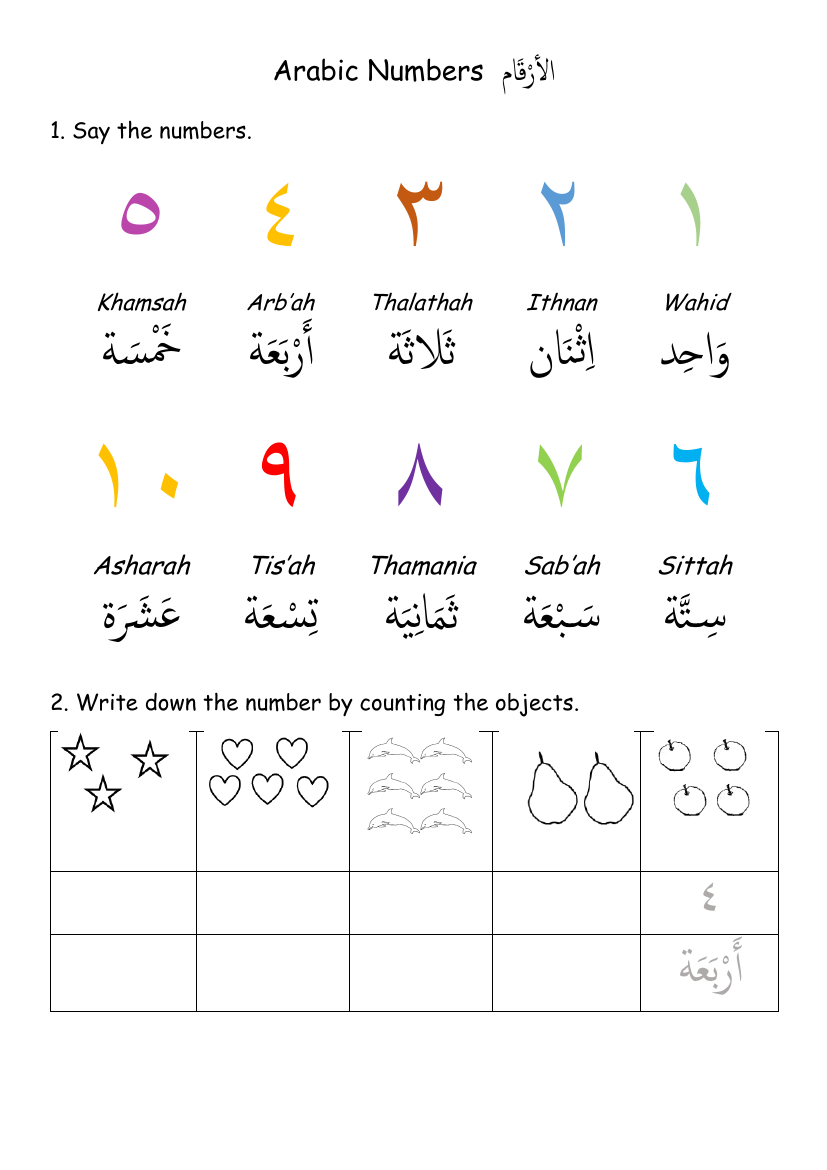 Arabic Numbers Tracing Worksheets Pdf