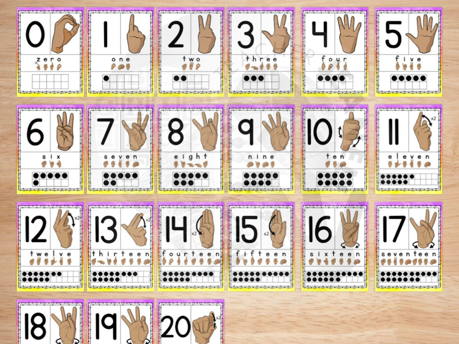 Asl Numbers Practice