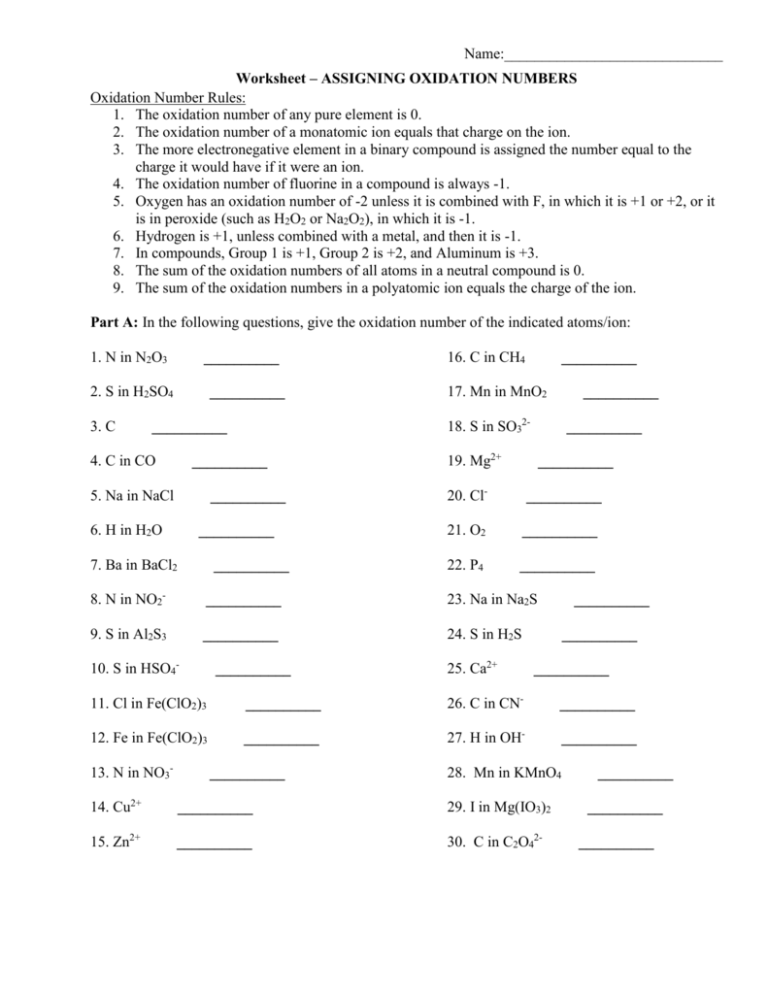 Assigning Oxidation Numbers Practice Worksheet