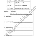 Big Numbers Practice ESL Worksheet By Elisemal