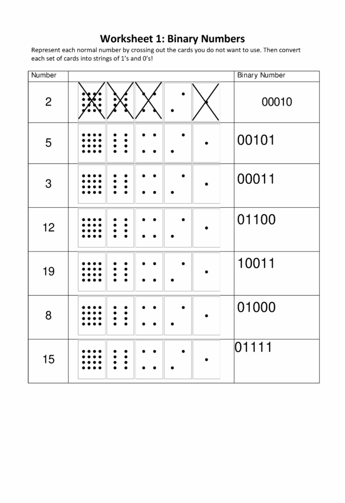Binary Worksheet PDF Worksheets Library