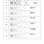 Binary Worksheet PDF Worksheets Library