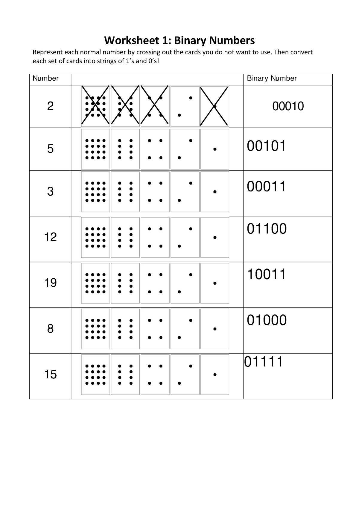 Binary Worksheet PDF Worksheets Library