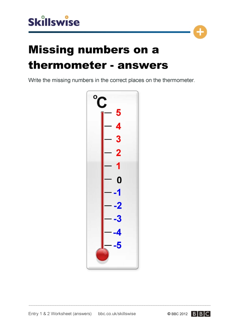Blank Thermometer With Negative Numbers At Barry Kellum Blog