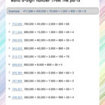 Build 6 digit Number Place Value Worksheets Math Worksheets