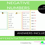 Calculating With Negative Numbers Differentiated Worksheet Teaching