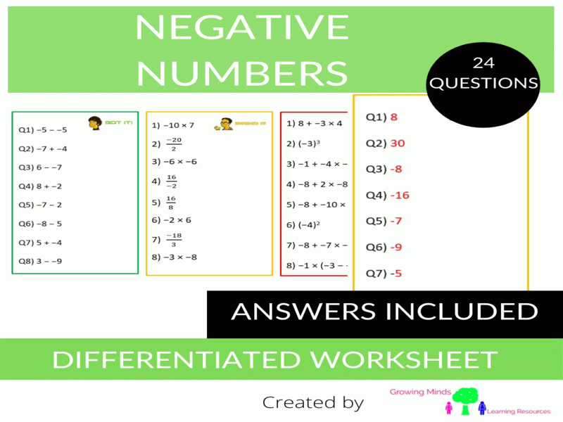 Calculating With Negative Numbers Differentiated Worksheet Teaching