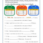 Cardinal And Ordinal Numbers Online Worksheet For Grade4 Form2 Artofit