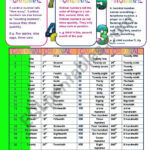 CARDINAL ORDINAL AND NOMINAL NUMBERS ESL Worksheet By Nkappa