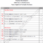 CBSE Class 11 Maths Algebra Of Complex Numbers Worksheet Set A