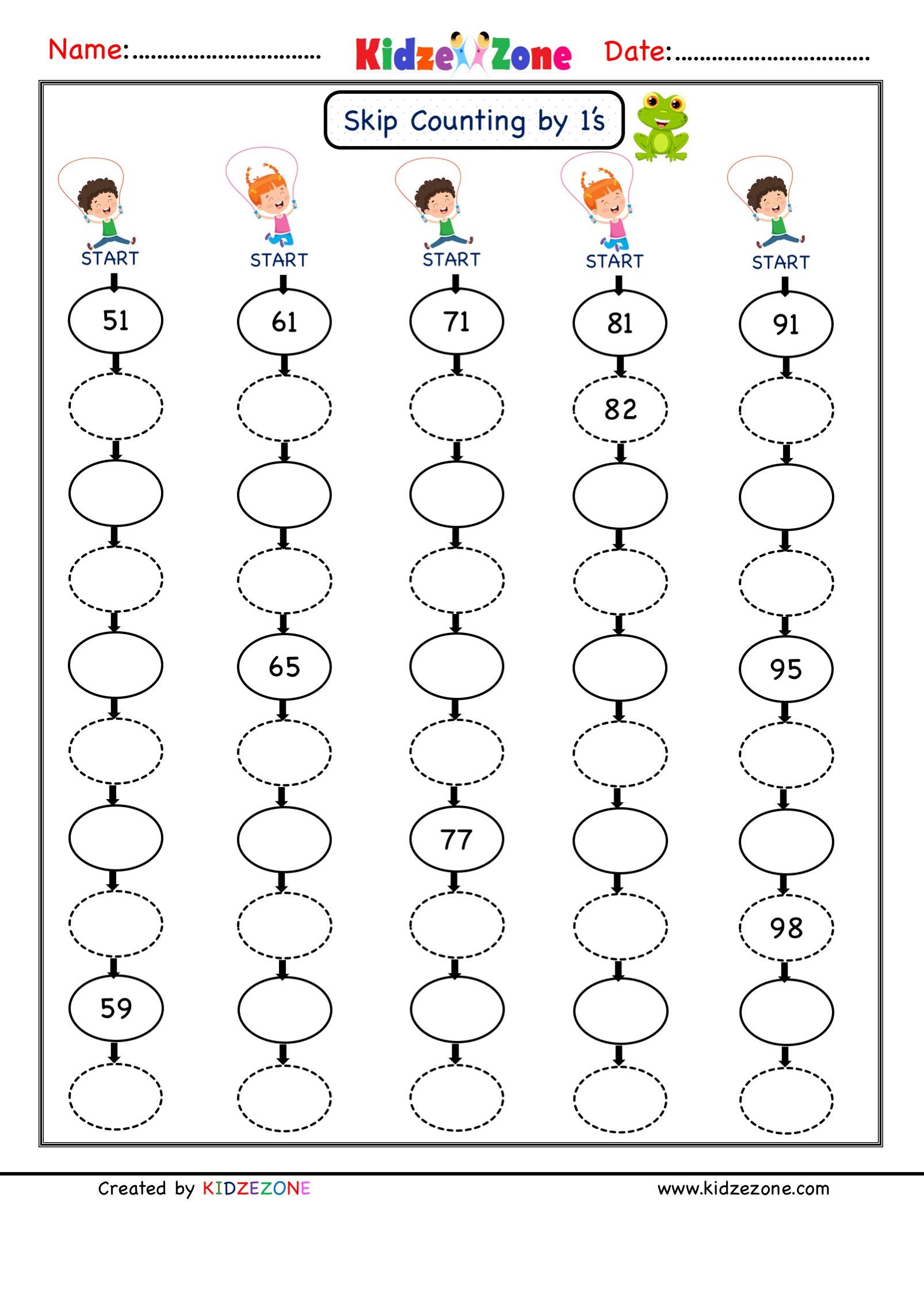 Chart Of Numbers 1 100 For The Beginners Kiddo Shelter Counting Chart Of Numbers 1 100 For The Beginners Kiddo Shelter Counting