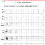 Chinese Numbers 1 10 Characters