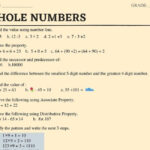 Class 6 Maths Whole Numbers Worksheet