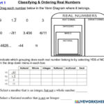 Classifying Ordering Real Numbers Part 1 Interactive Worksheet