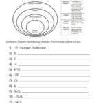 Classifying Rational Numbers Practice Homework By This Bisch LOVES Math