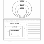 Classifying Rational Numbers Worksheet Pro Worksheet