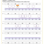 Compare And Order Numbers To 100 Worksheet PDF Printable Number