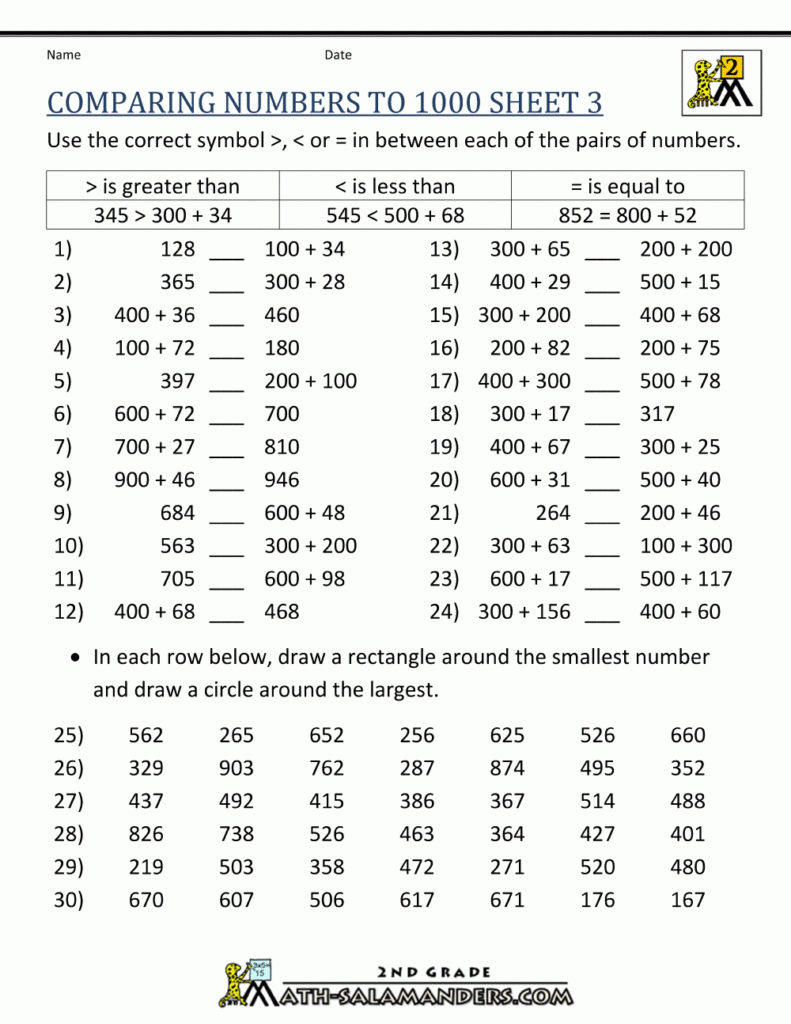 Compare And Order Numbers Worksheets