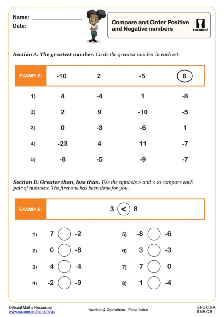 Compare And Order Positive And Negative Numbers Fun And Engaging 6th 