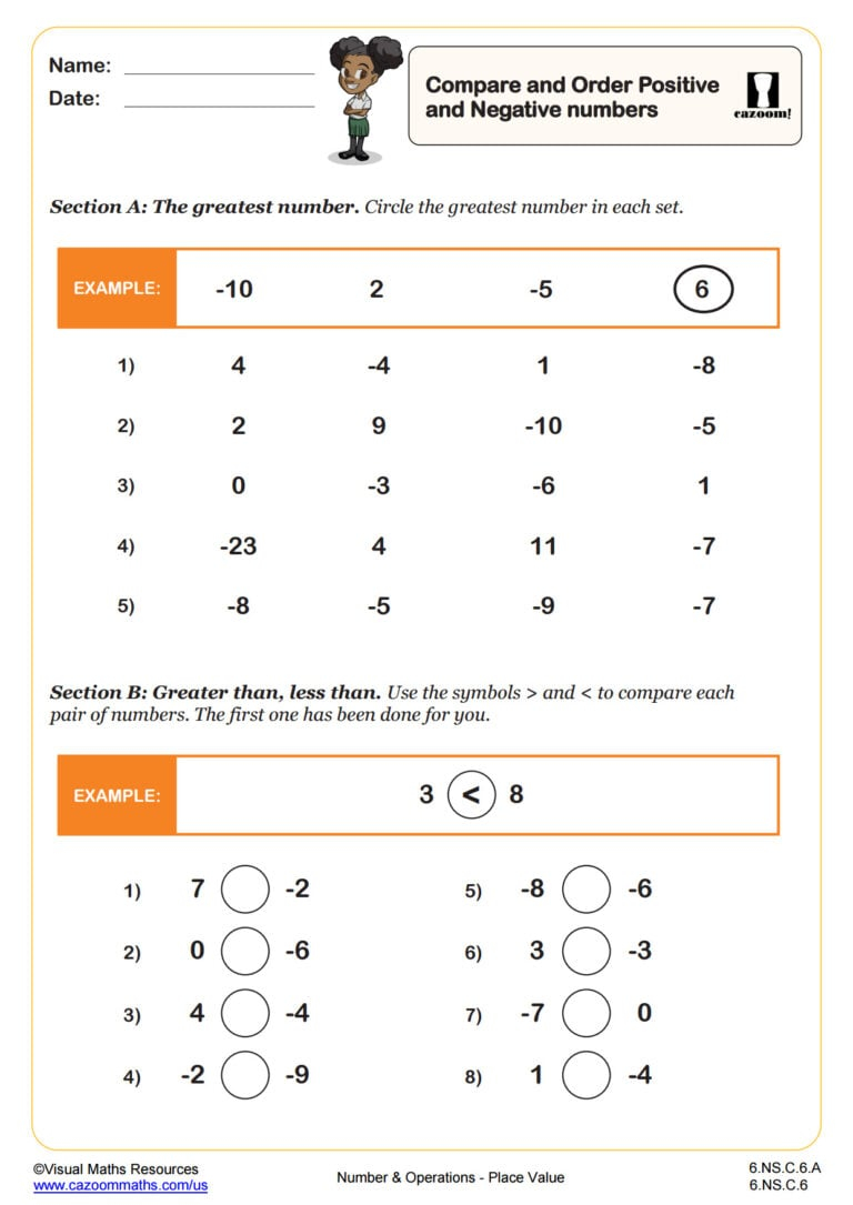 Compare And Order Positive And Negative Numbers Fun And Engaging 6th 