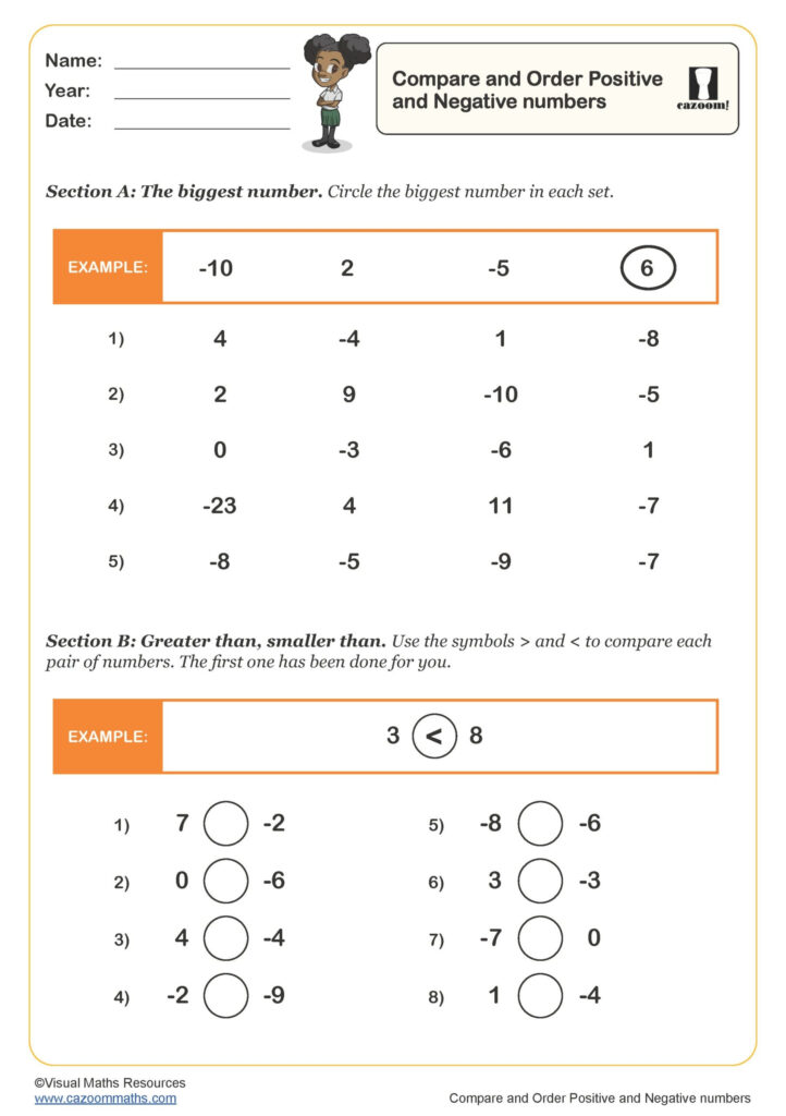 Compare And Order Positive And Negative Numbers Worksheet Fun And 