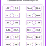 Compare Decimals Worksheets Free Printable SplashLearn