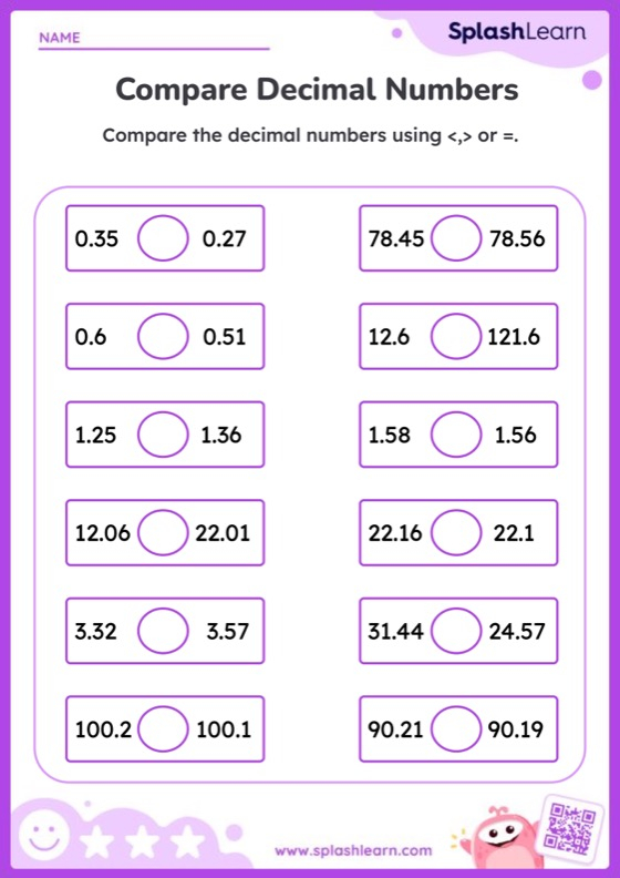 Compare Decimals Worksheets Free Printable SplashLearn