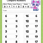 Compare Number Worksheet For Kids Free Printable To Practice Maths