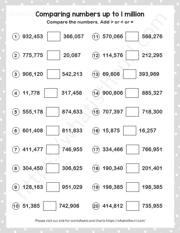 Compare Numbers To 1 Million Exercise 1 Your Home Teacher In 2024