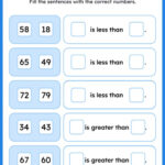 Compare Numbers Within 100 And Complete The Sentences Printable Math