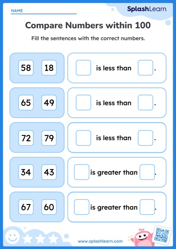 Compare Numbers Within 100 And Complete The Sentences Printable Math