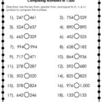 Comparing 2 And 3 digit Numbers Worksheets