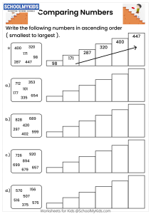 Comparing 3 digit Numbers Ascending Order Worksheet For Second Third 