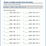 Comparing 4 Digit Numbers Worksheet