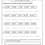 Comparing And Ordering 5 Digit Numbers Printables