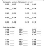 Comparing And Ordering Decimals Worksheet Free Printable PDF