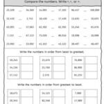 Comparing And Ordering Numbers Up To 100 000 Worksheets By