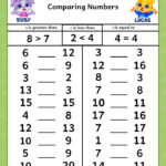 Comparing And Ordering Numbers Worksheets