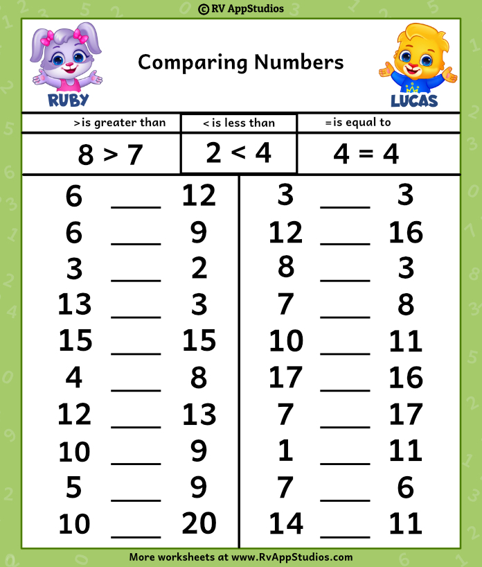 Comparing And Ordering Numbers Worksheets