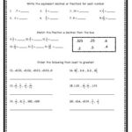 Comparing And Ordering Real Numbers 8th Grade